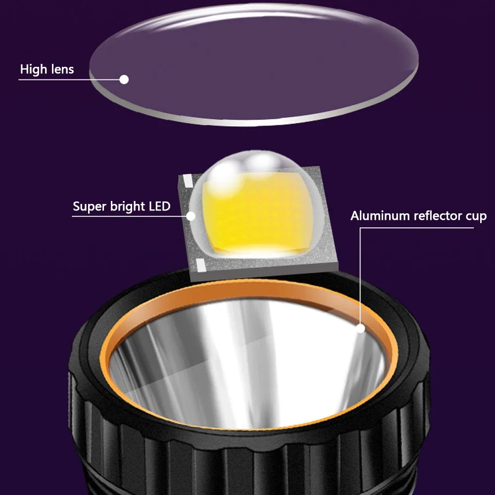 1PC 多機能ソーラー LED 懐中電灯屋外長距離トーチ緊急 - Outdoor Lighting Black のレビューと価格